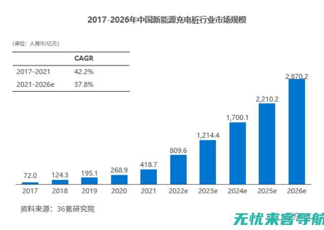 破解站外SEO优化的秘籍和攻略