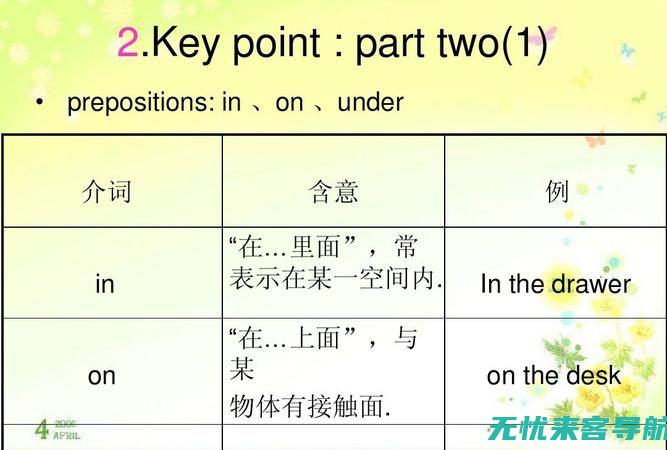 全方位的SEO策略：从关键词研究到网站结构，打造高效搜索引擎优化方案 (全方位的四字词语)