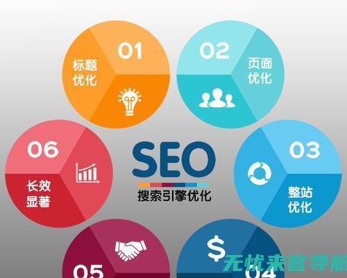 SEO优化公司大解密：专业技巧与策略的全面剖析(seo平台优化)