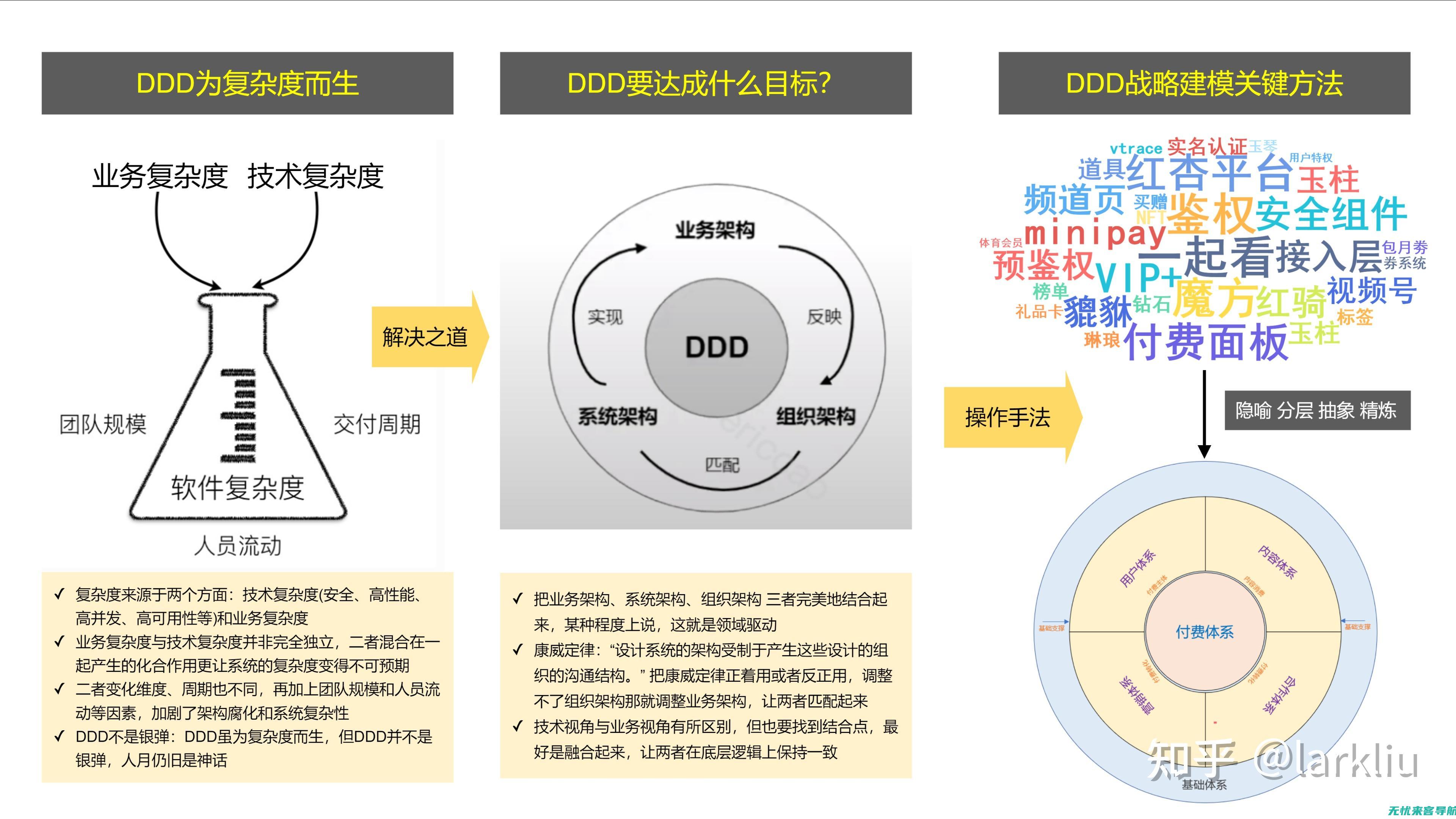 公司网站优化的成功之路