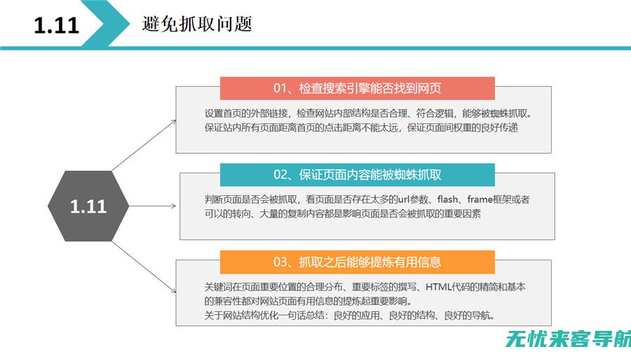 烟台优质怎么做批发