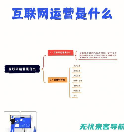 全面解析网站优化的重要性与技巧