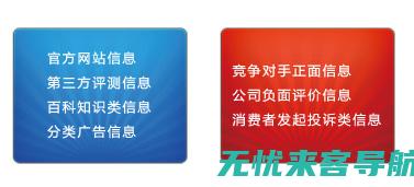 江门SEO实战技巧：解锁搜索引擎优化的新境界(江门seo方法)