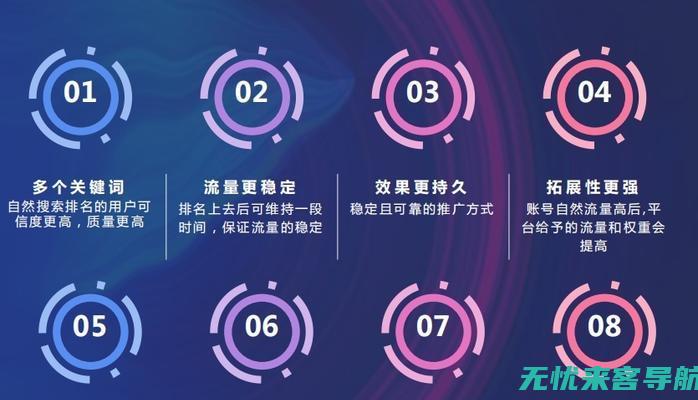 SEO不收费？网站免费优化攻略助你轻松登顶搜索引擎排名 (seo收费还是免费)