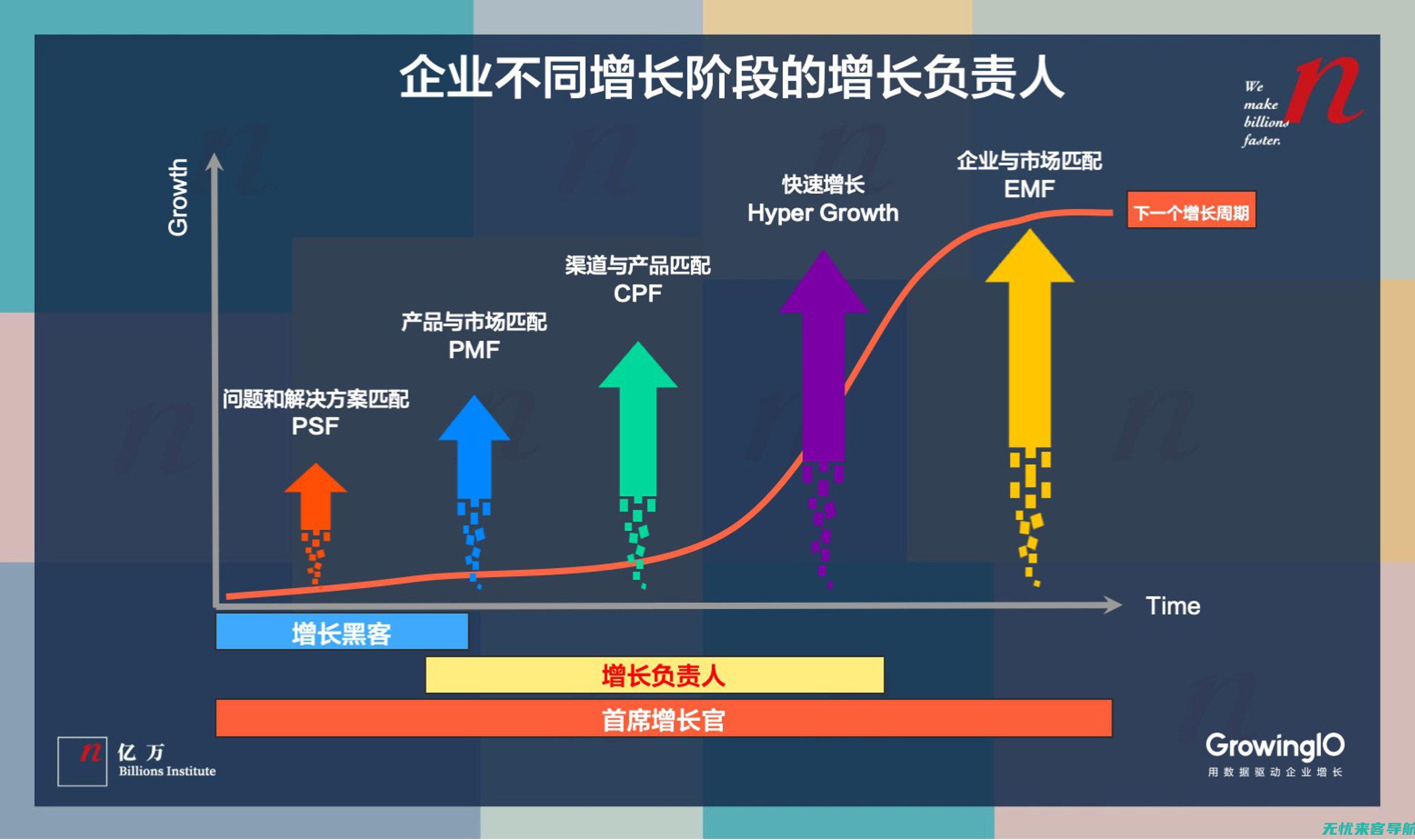 不同企业规模如何选择合适的SEO关键词优化价格方案 (不同企业规模的战略选择文章)