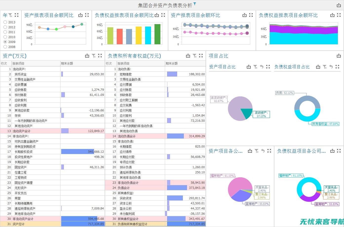 成功实施的视频监控项目