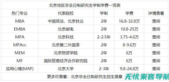 助力企业在引擎中脱颖而出