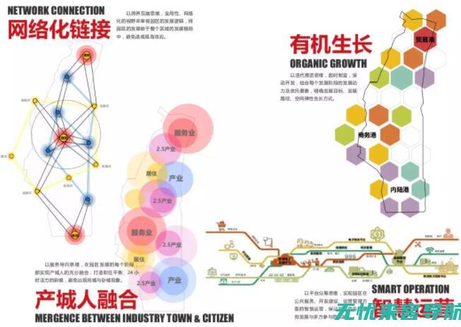 探索重庆市委党校学报