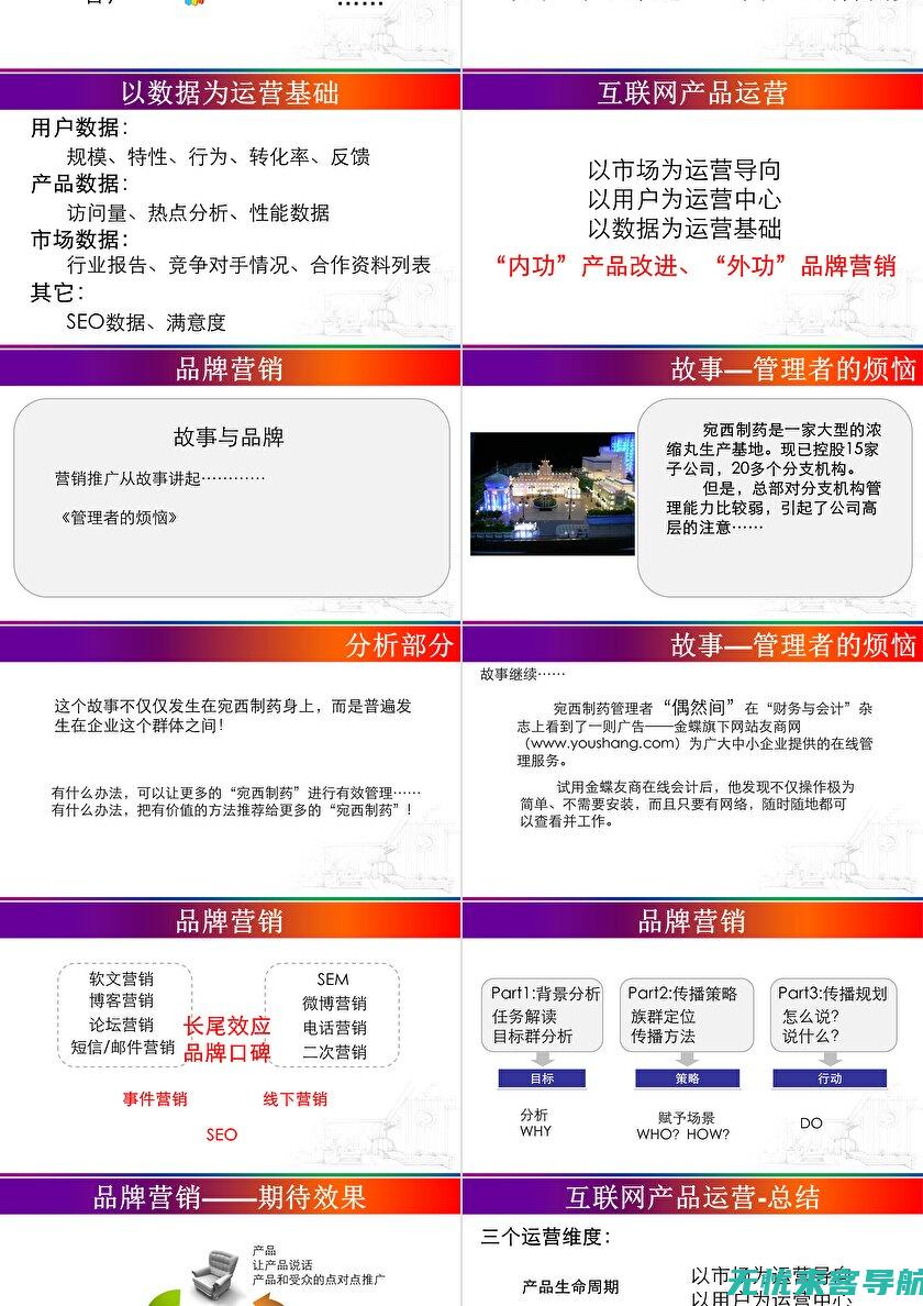 网络优化公司的专业能力与优势