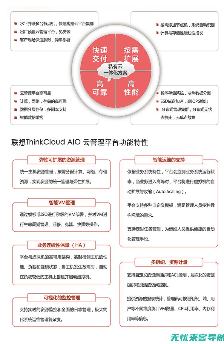 SEO优化软件的最新功能与应用实战