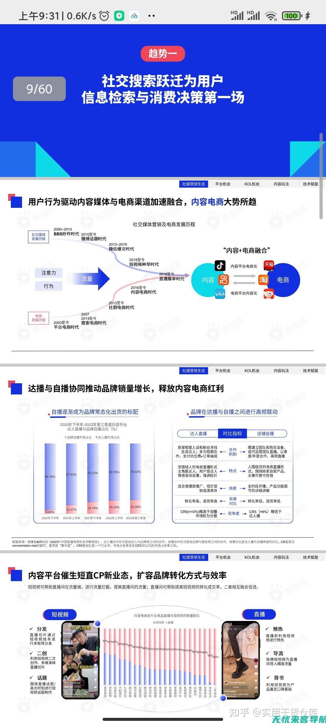 实用策略