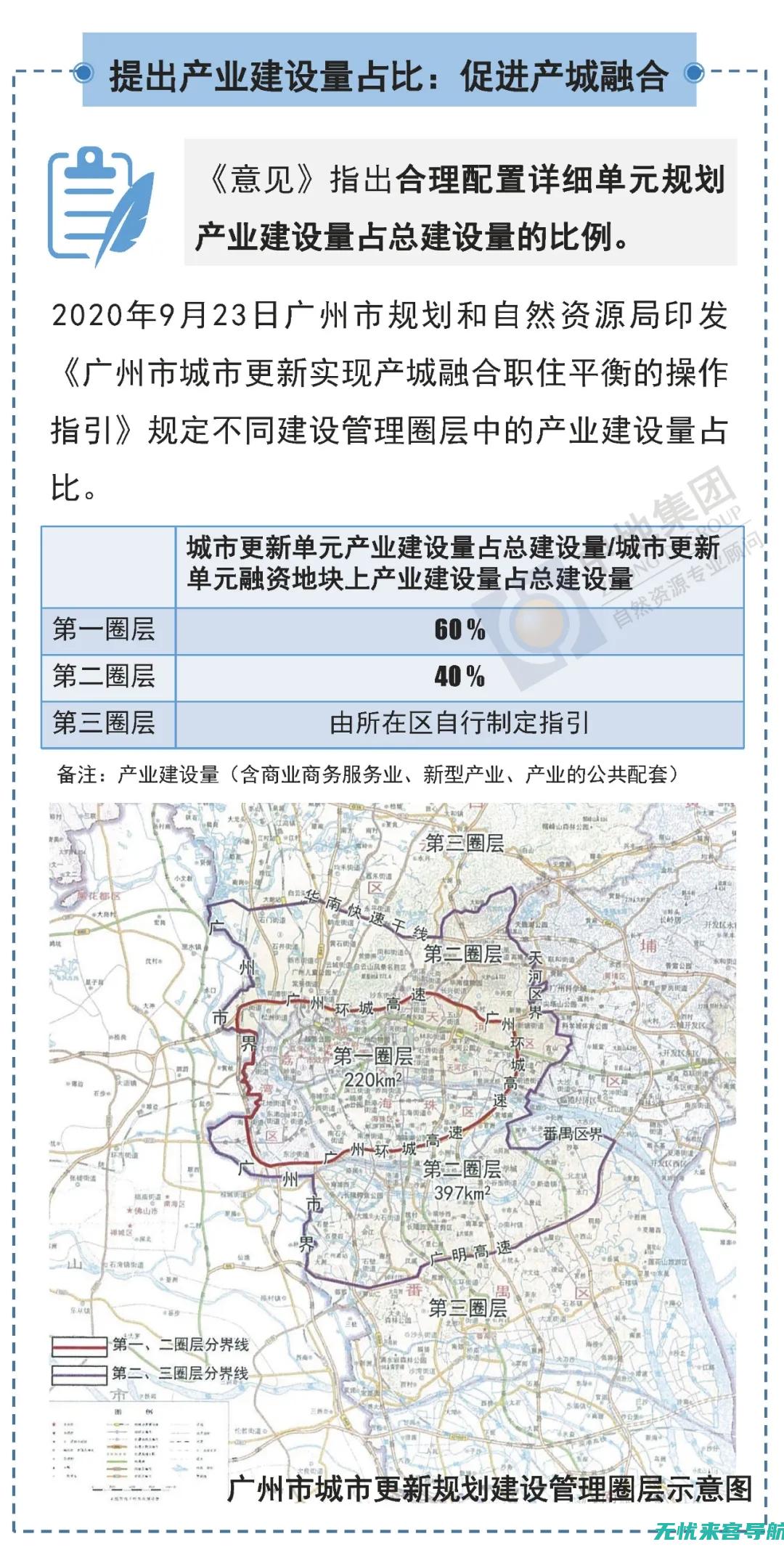 深度解读广州疫情情况