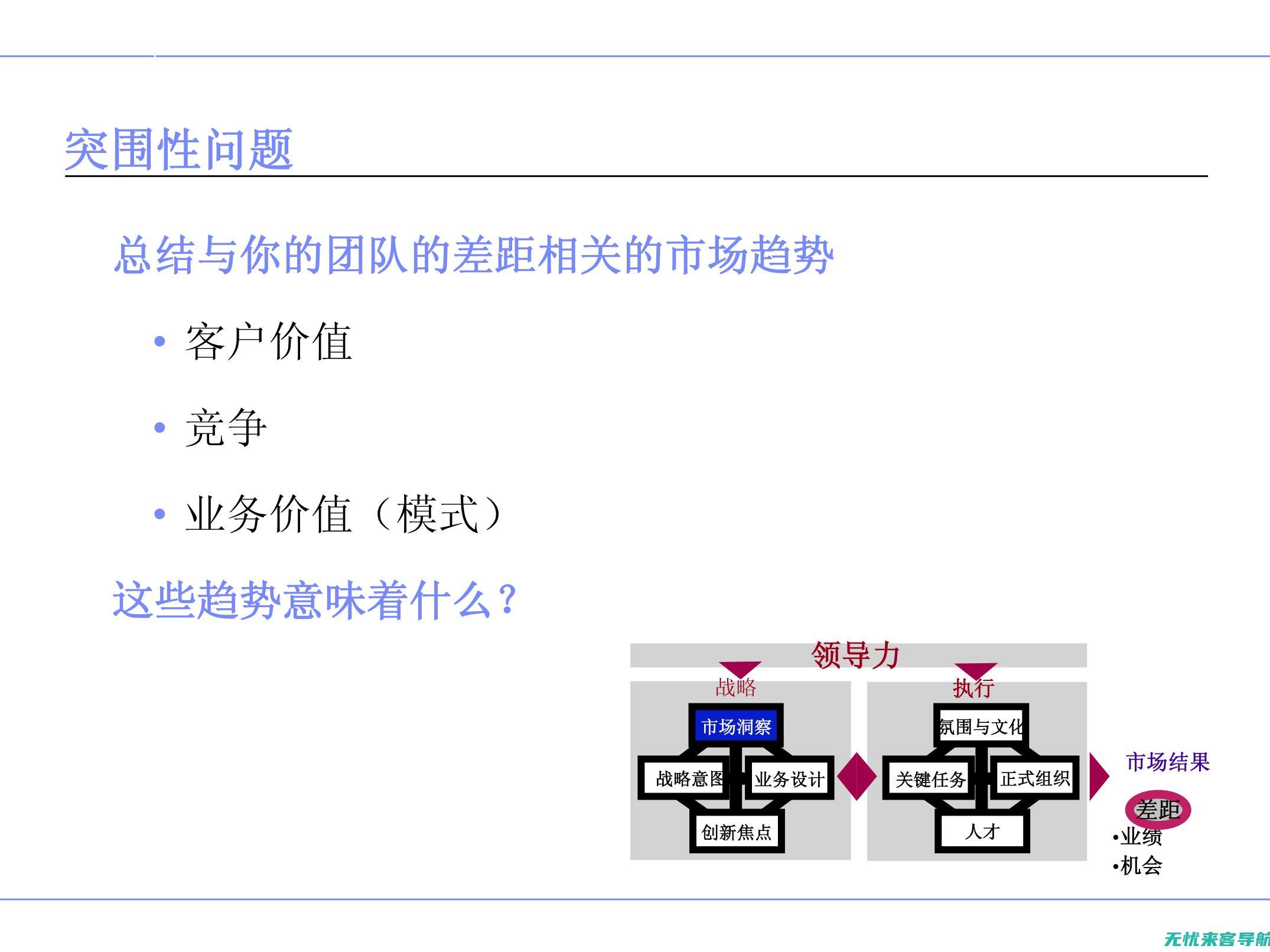 领先业界的SEO优化公司，助力企业网络营销飞跃 (领先业界20年)