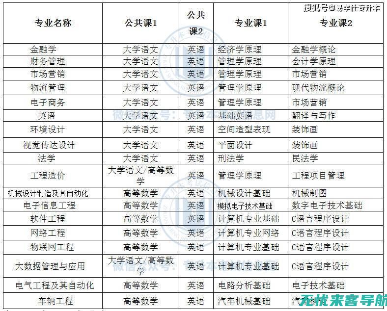 合肥专业SEO公司的秘密武器