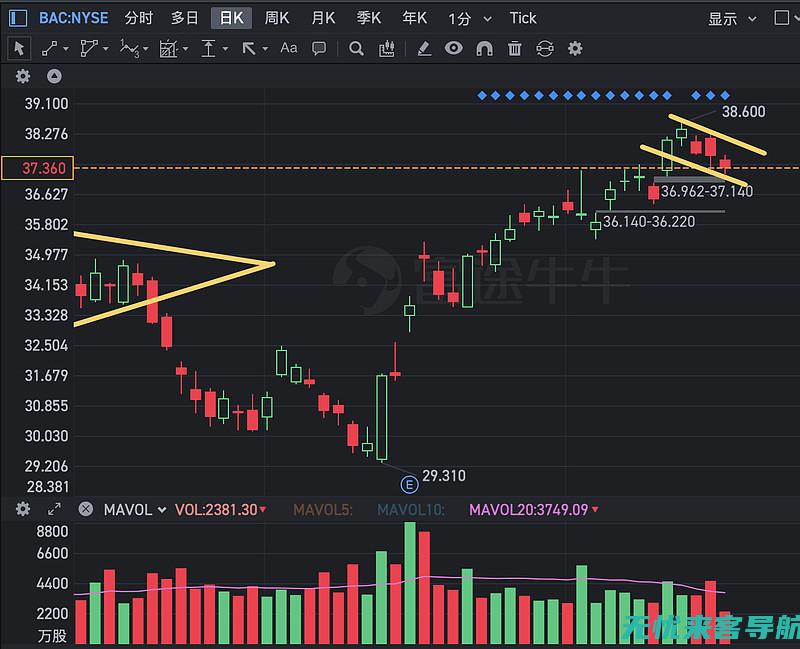 技术解析：SEO网络优化方案的深度探索与实践(技术解析说明大部分宝马N13发动机烧机油真)