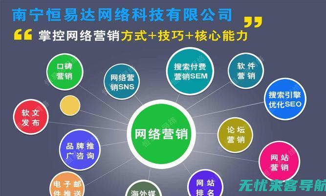 全方位提升网站SEO效果——内容、链接与技术的完美结合 (全方位提升网络能力)