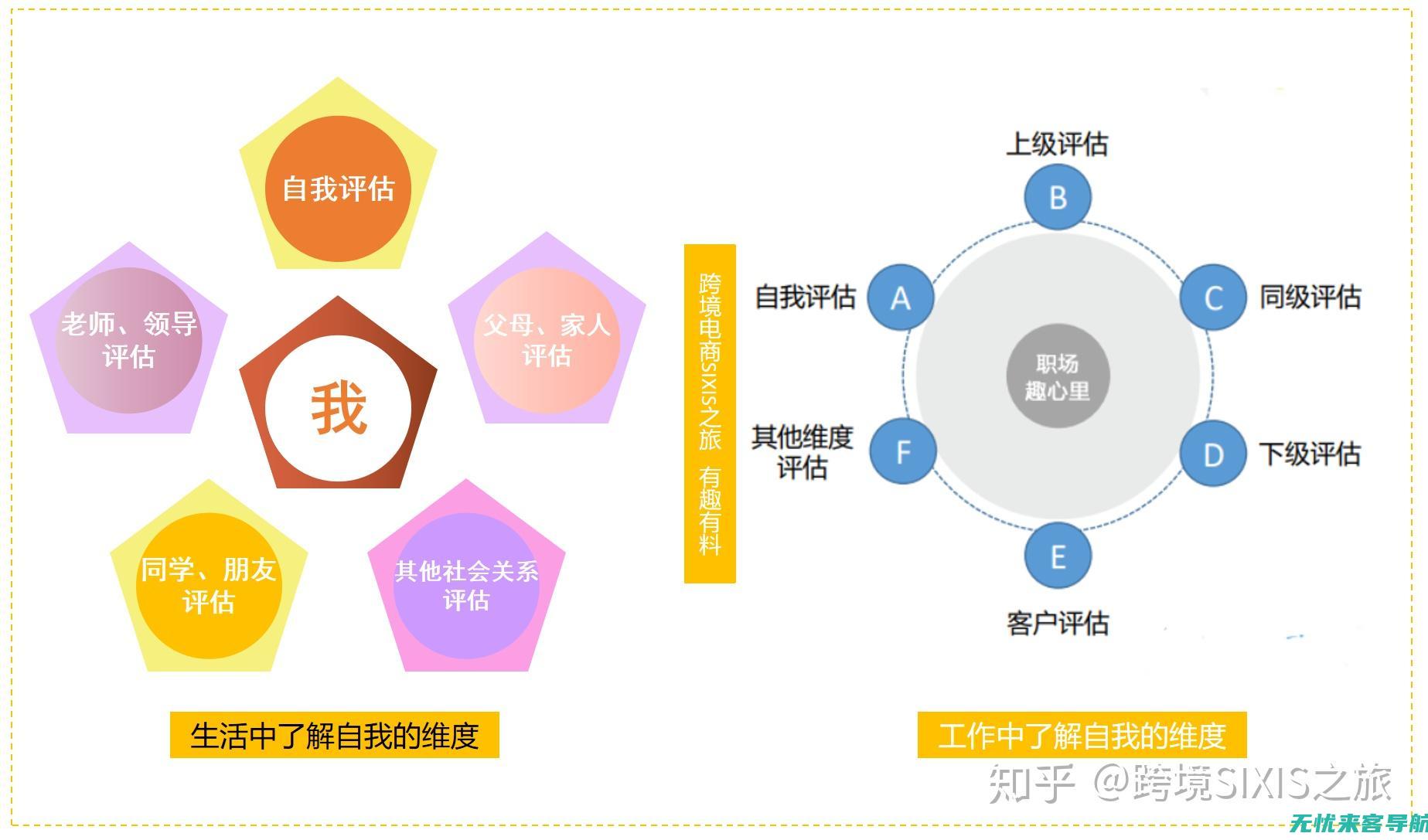 全方位分析：SEO优化费用构成与服务质量保障 (全方位分析股票走势)