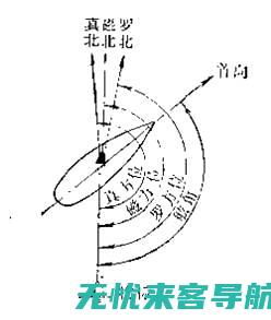 全方位神里凌华