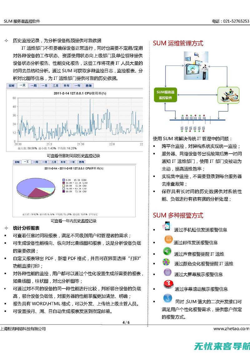 助力网站排名飙升