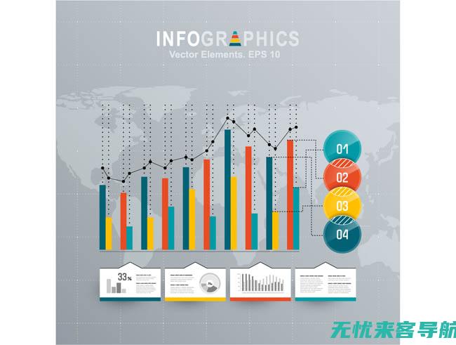 从基础到进阶的全面