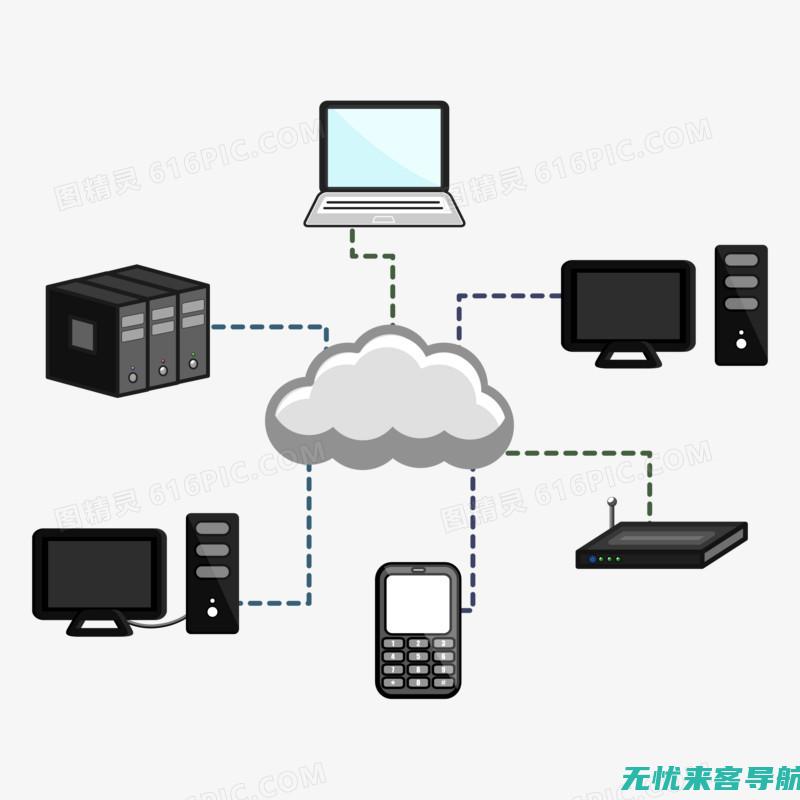 互联网与干部教育下答案