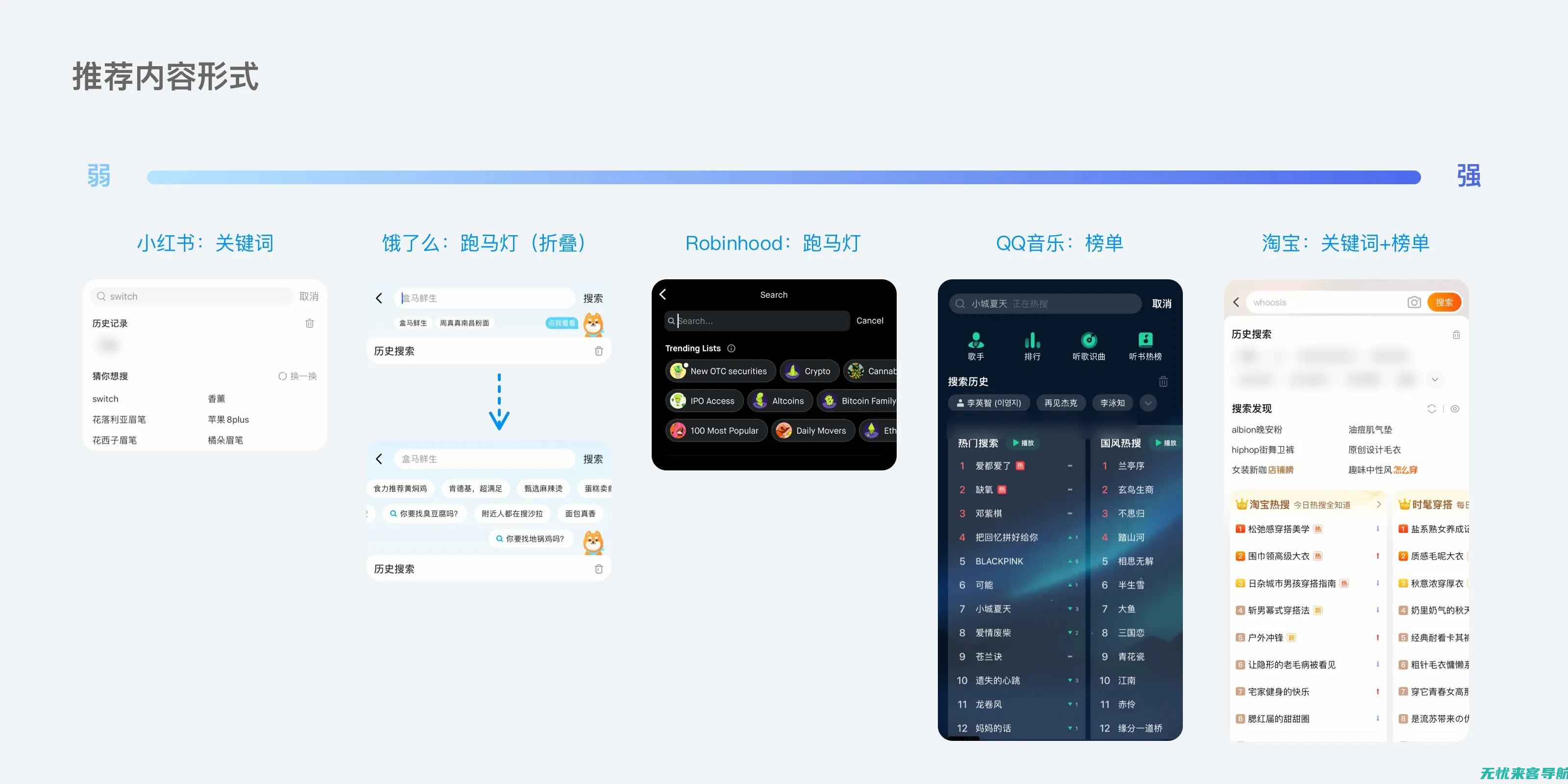 地方搜索优先策略在商洛SEO优化中的实施与成效分析(地方搜索优先什么意思)