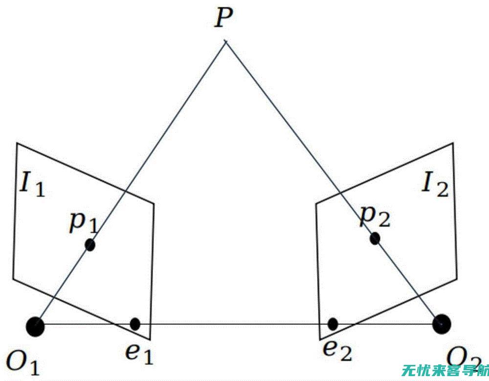 北汽蓝谷