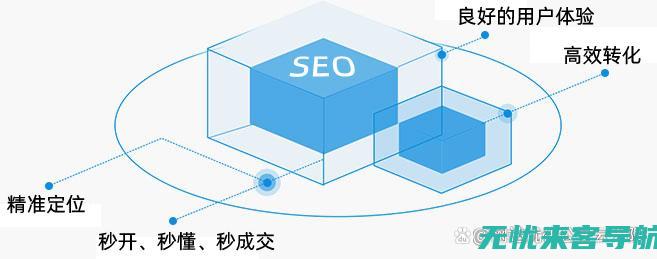 SEO案例分析：技术博客如何通过SEO优化获取行业领先优势 (seo案例分析及解析)