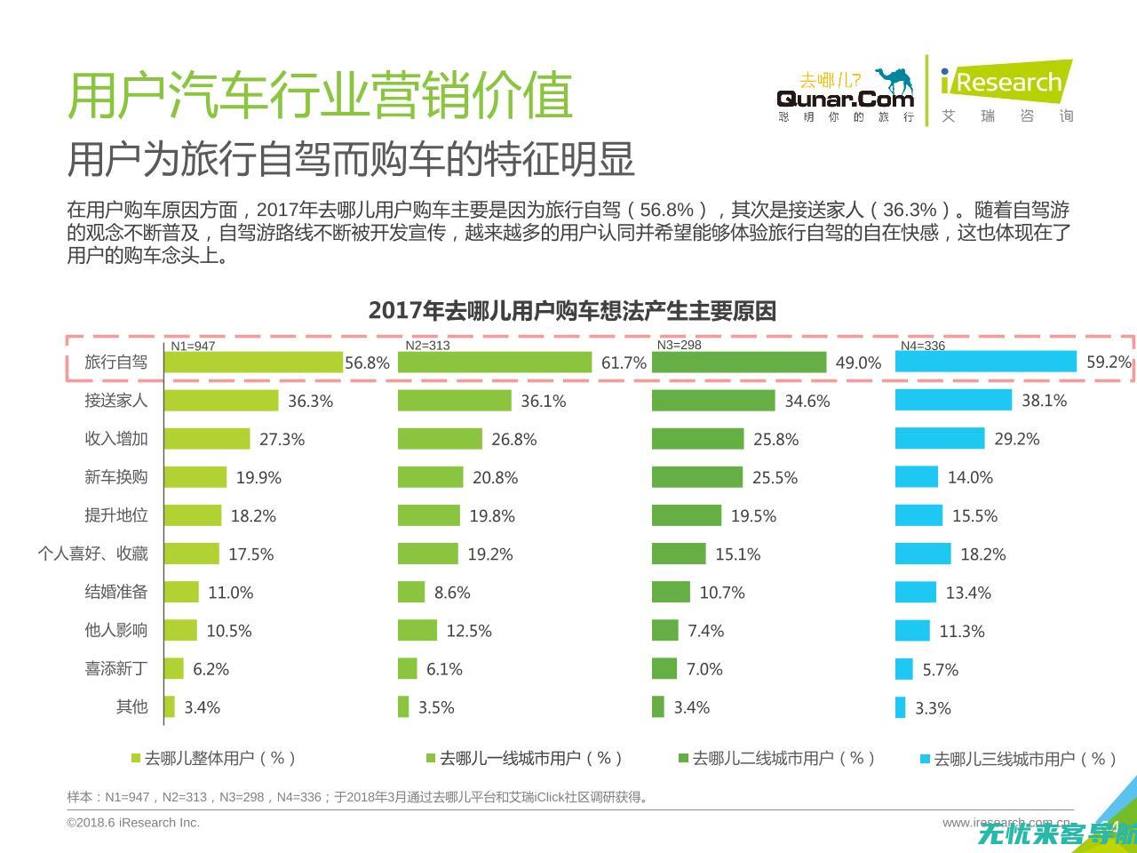 知道推广在不同行业中的实际应用与分析