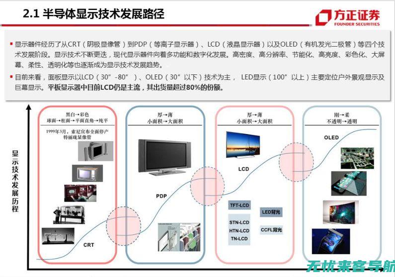 三星折叠屏如何重塑用户体验