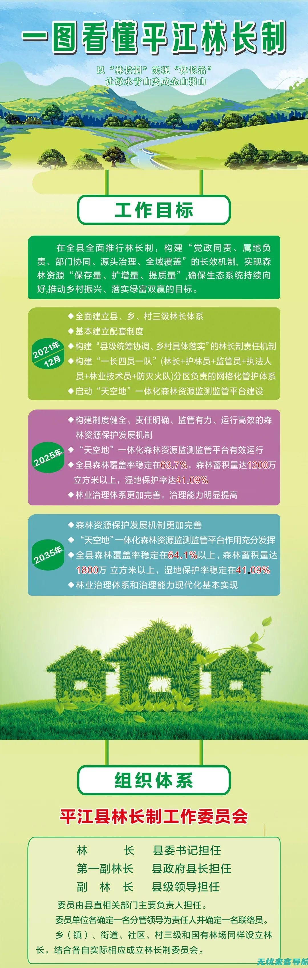 搜索引擎高级技巧让你找网站不再头疼