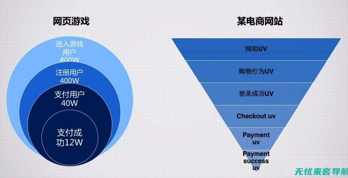 全面提升转化率：邮件推广的十大高效策略 (全面提升转化率的措施)