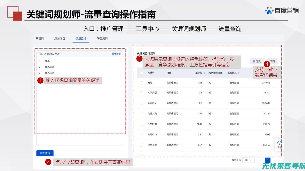 刷百度关键词的艺术：创建高质量内容与优化的正确步骤 (百度关键词刷排名教程)