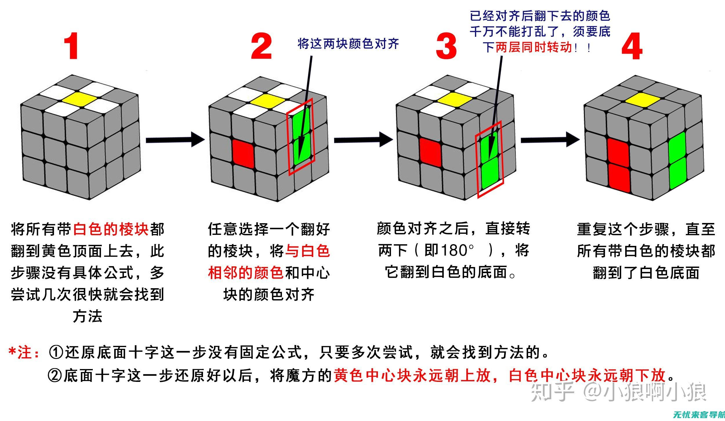 如何快速实现屏幕截图