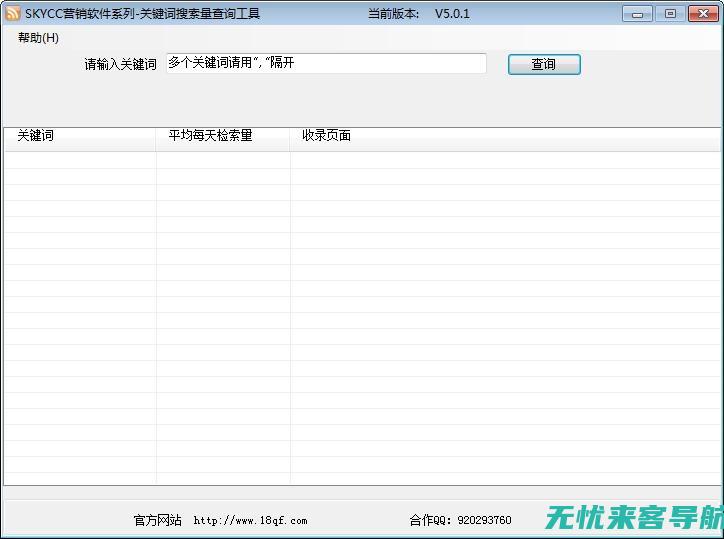 打造高效PPC广告系列的关键步骤