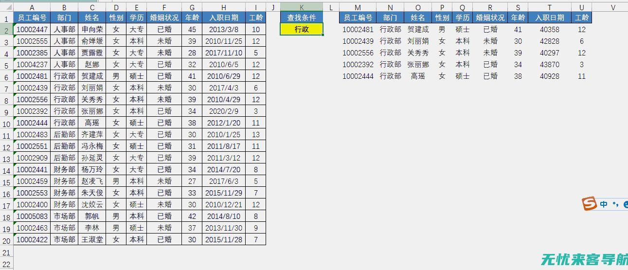 网站内容优化的最新趋势