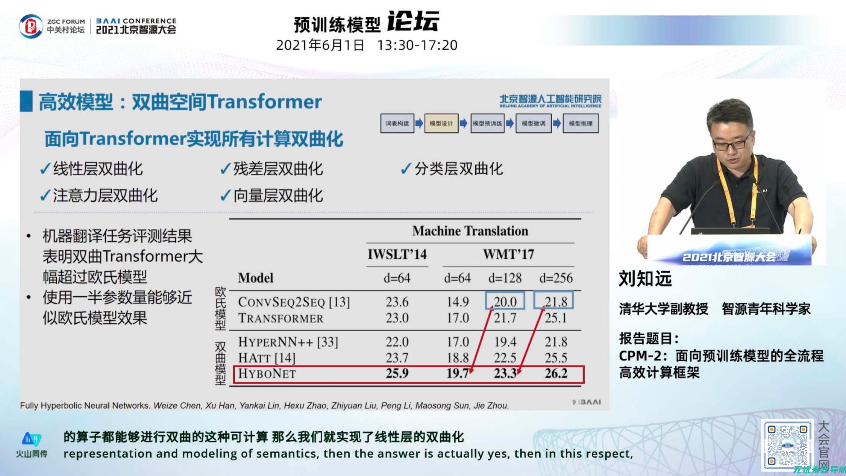 优化广告投放