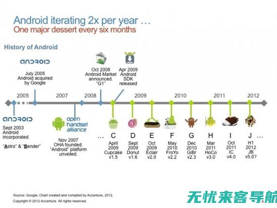 【手机革命】探索OPPO新一代旗舰手机，体验前所未有的性能突破 (手机 革命)