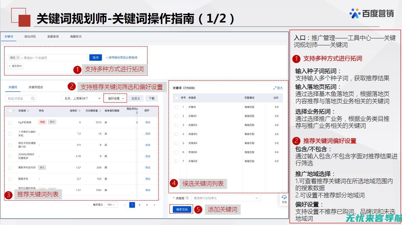 百度关键词价格波动：企业预算调整与策略优化指南 (百度关键词价格调整)