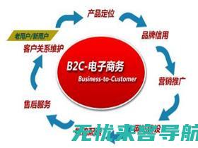 探索B2C电子商务网站