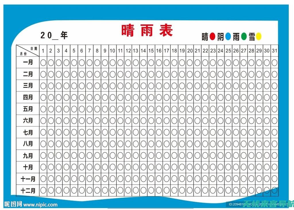 经济晴雨表：百度排行榜如何反映市场经济的波动？ (经济晴雨表指什么)