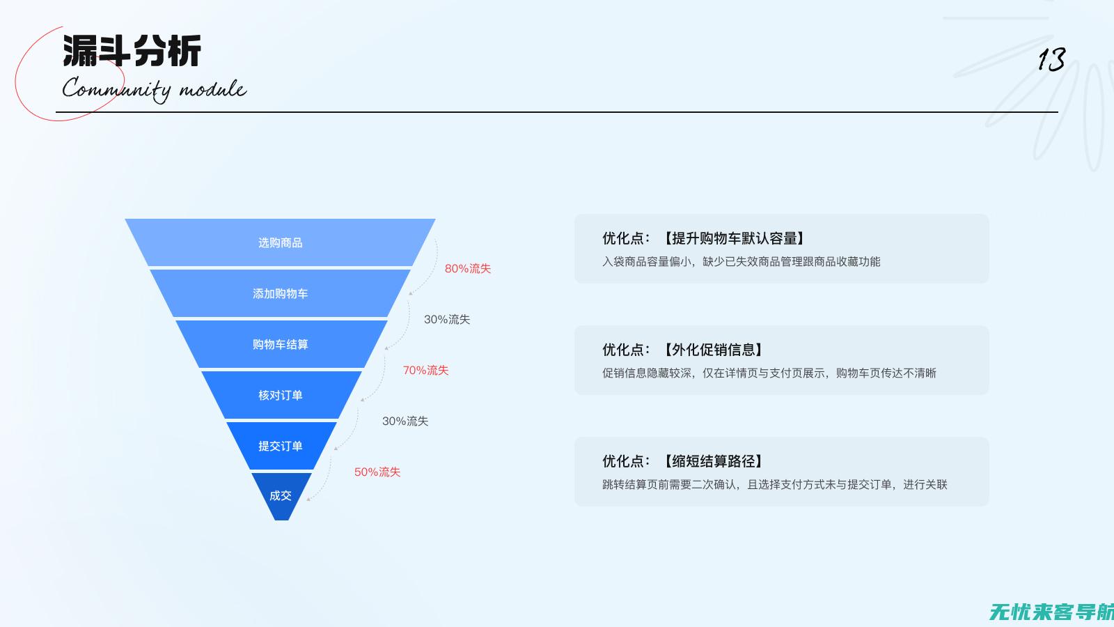 深入分析：UPPF技术如何引领未来电力行业革命 (深入分析辽篮外援库珀)