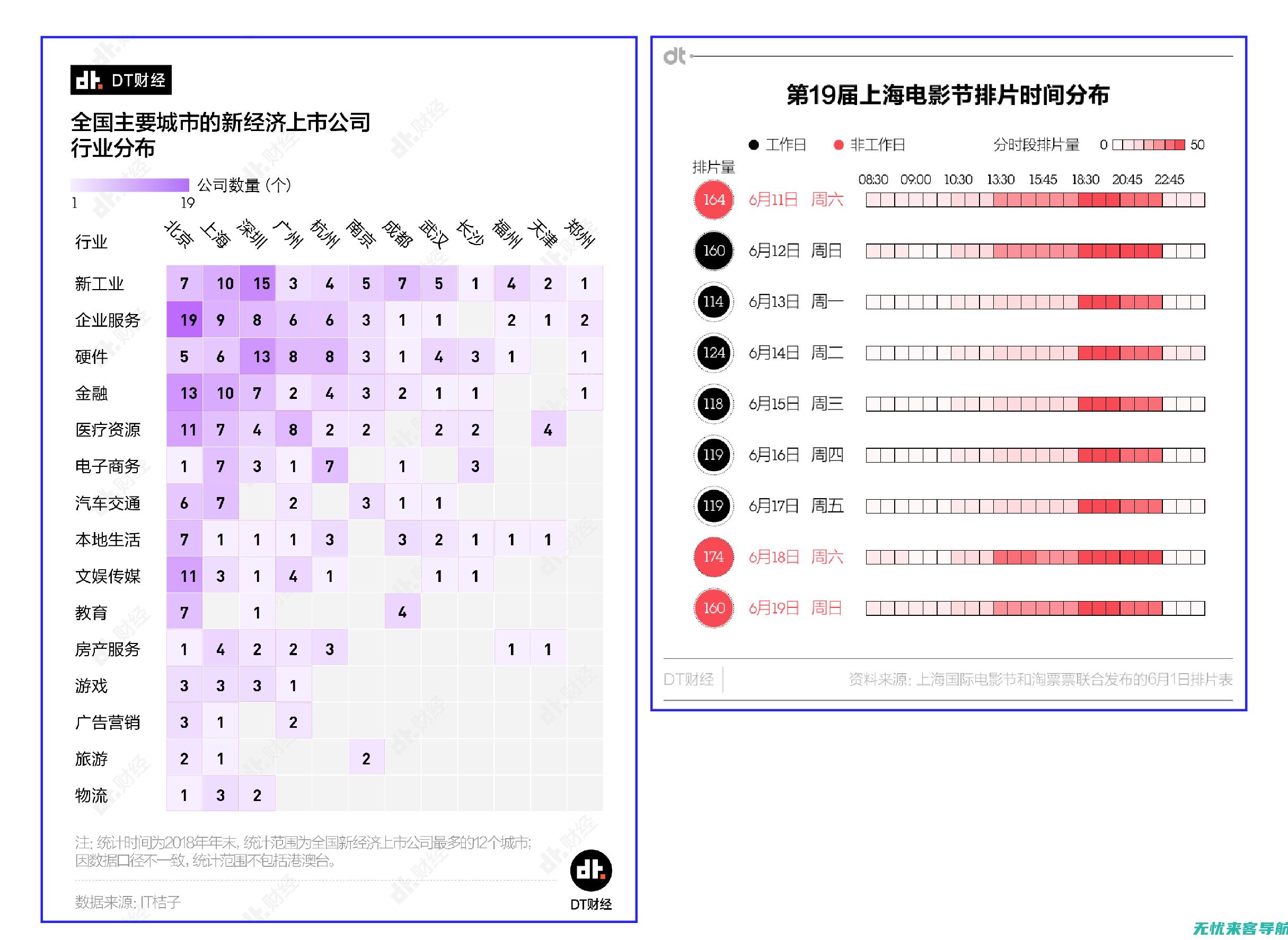 比较分析：市场上热门手机浏览器的性能与特性对比 (比较分析市场和政府在解决外部性问题中的作用)