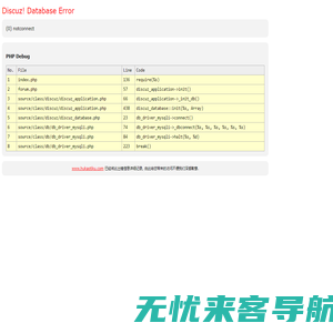 www.hukaotiku.com - Database Error