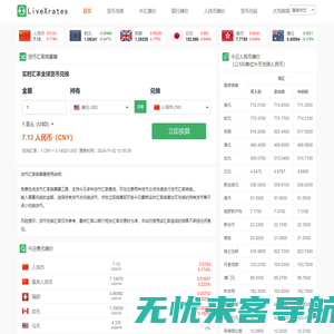 今日汇率查询_在线实时汇率换算器_美元对人民币转换 - 实时汇率网(原来如此网络)