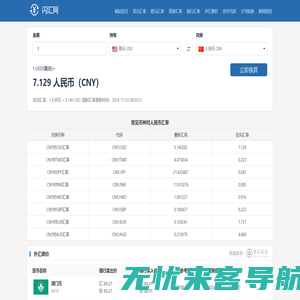 今日外汇汇率查询,最新人民币外汇牌价表_闪汇网