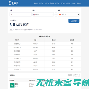 美元兑人民币汇率_美元欧元英镑最新外汇牌价_爱汇率