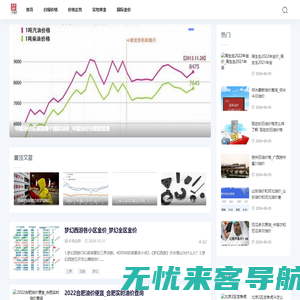 西吉金价网-黄金价格走势,专业解析_国际金价_今日黄金