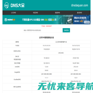 全国DNS服务器IP地址大全 公共DNS大全 dns地址大全 dns大全