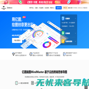 绘制精美的流程图、思维导图、信息图等 - 亿图软件官网